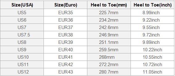 ROYAL LIPPIE HIGH ANKLE CANVAS GIRLS' SNEAKERS (sz 5-12)